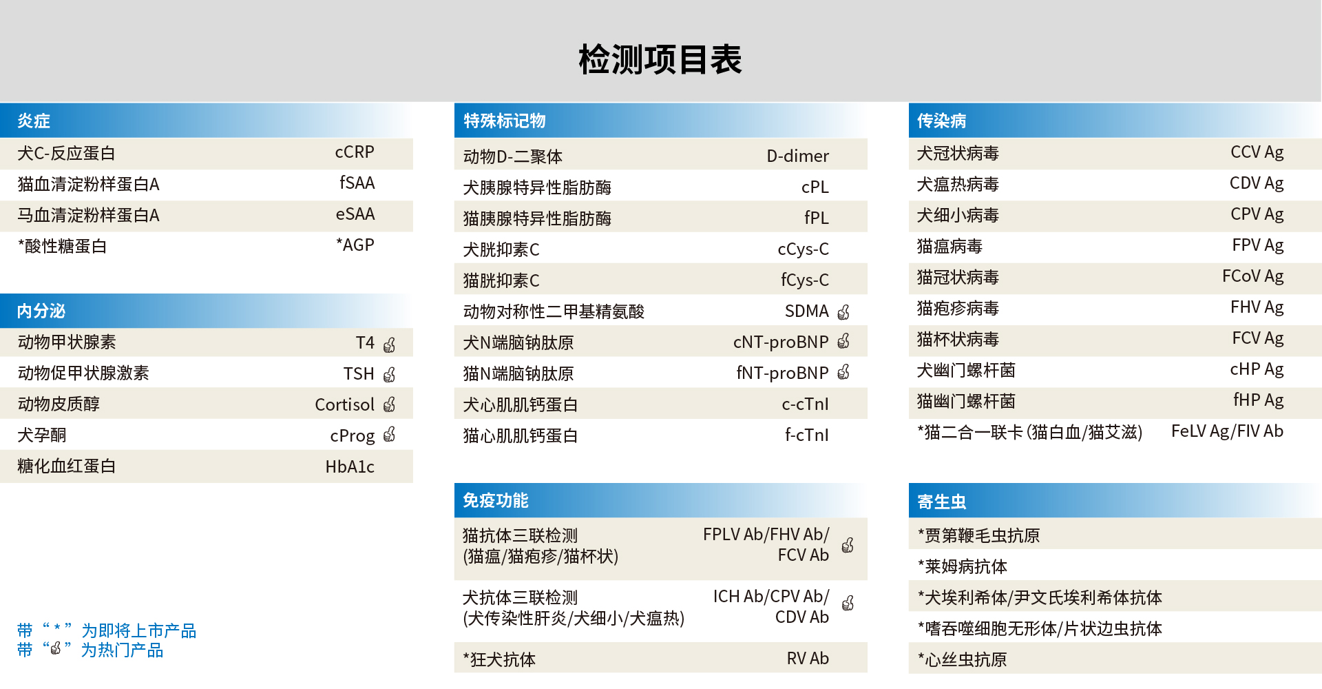 荧光-101-内容页20250922-03.jpg